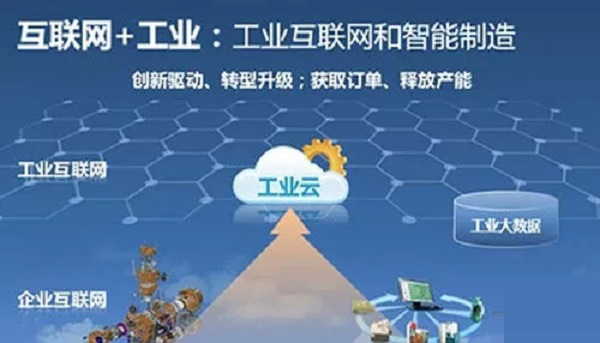 工業(yè)互聯(lián)網(wǎng)時(shí)代