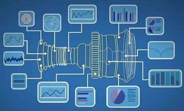 幫助企業選擇工業互聯網平臺
