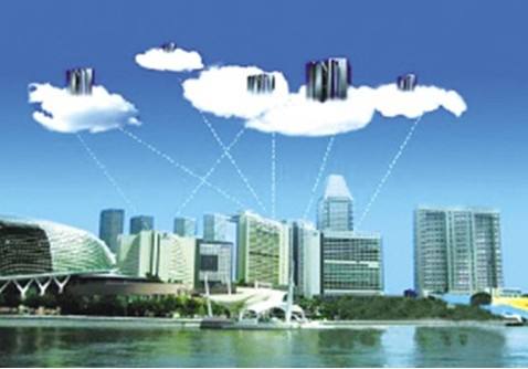 工業云服務種類