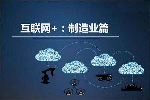 工業互聯網的應用