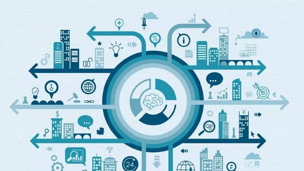 工業(yè)互聯(lián)網(wǎng)平臺(tái)的協(xié)同作用